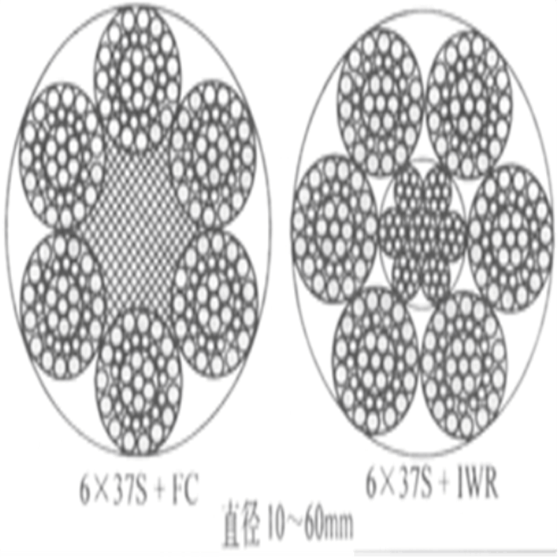 Wire Rope Slings