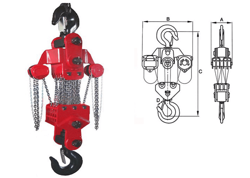 Design and organizational structure of 20 ton hand chain hoist