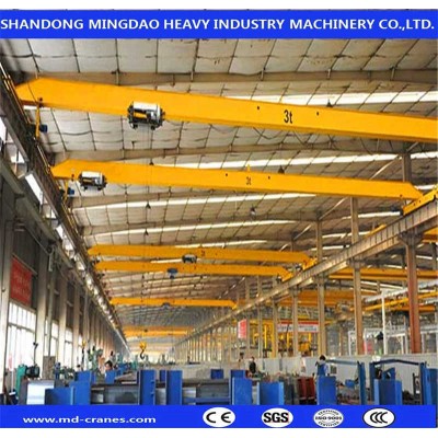 Ce ISO Approved 25ton European Style Single Girder Overhead Crane