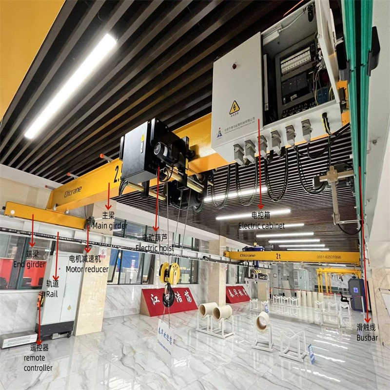 5 Ton to 50 Ton Single Beam Overhead Crane – Heavy Duty Steel Construction