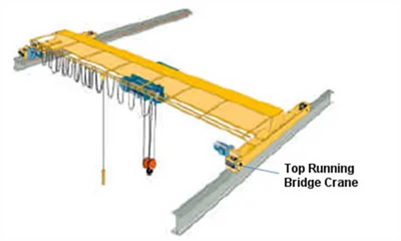 Lightweight Single Girder EOT Crane for Small to Medium Workshops