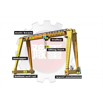 Budget-Friendly 20 Ton Single Girder Gantry Crane – Ideal for SMEs