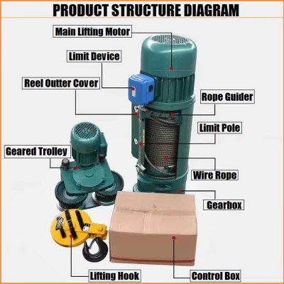 High Performance 1/3/5/10 Ton Remote Control Lifting Winch for Oil & Gas