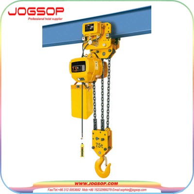 1-15 Ton Low Headroom Electric Chain Block - Compact Space Solution