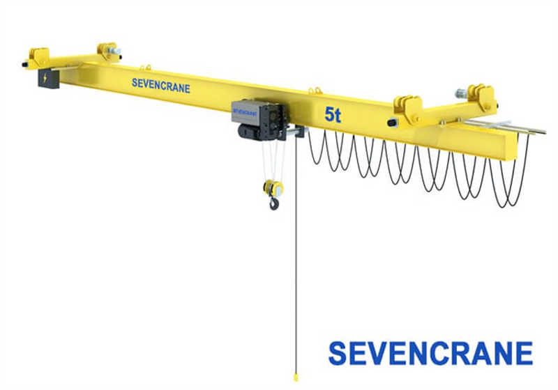 CE Certified Underhung Overhead Crane Safety Compliant for European Market