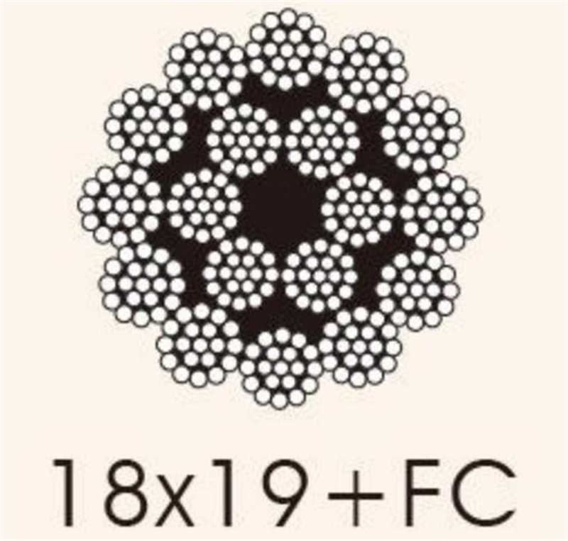 Compacted 6X36ws/6xk36ws 12-68mm Steel Wire Rope for Port Crane Trolley