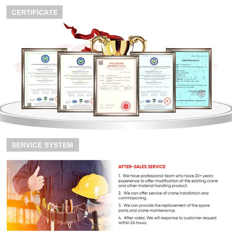 Electric Running Outdoor Mobile Lifting Gantry Crane