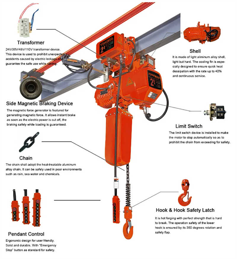 Long Lifespan Hhbb Electric Chain Hoist 380V 450V Single Phase Three Phase