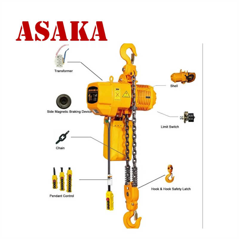 Portable 2T Electric Chain Hoist – Low Headroom, CE Certified for Easy Lifting