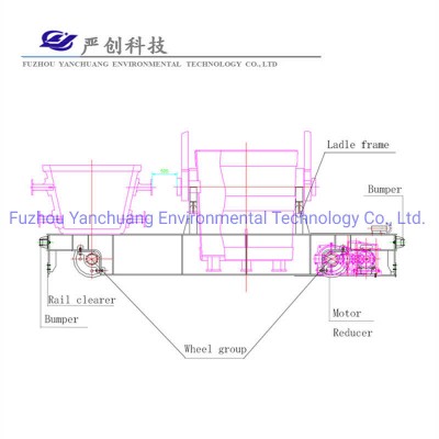 Motorized Steel Ladle Transfer Cart for Induction Furnace Operations