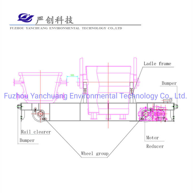 Cable Reel Powered Ladle Transporter Cart for Severe Duty Applications