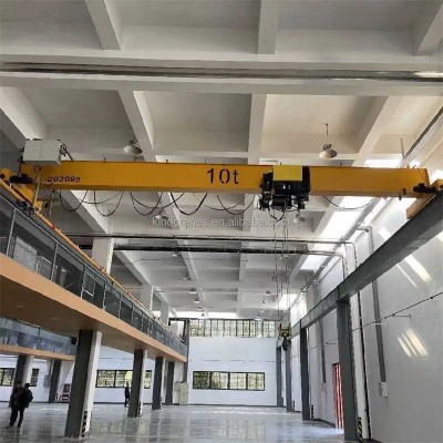 Export to USA: Underhung Crane with CMAA Duty Classification A-D