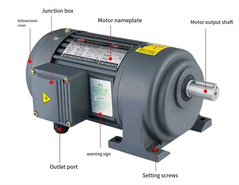 Speed Control Motor Horizontal and Vertical Motor