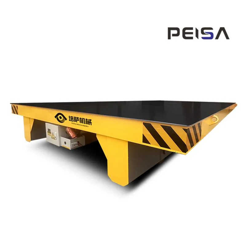 Low Noise Mining Railroad Car for Efficient Operations