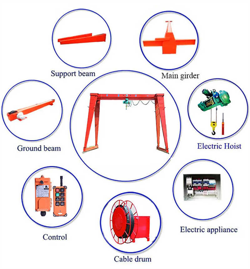 Easy to Assemble Single Beam Gantry Crane Kit with Electric Hoist