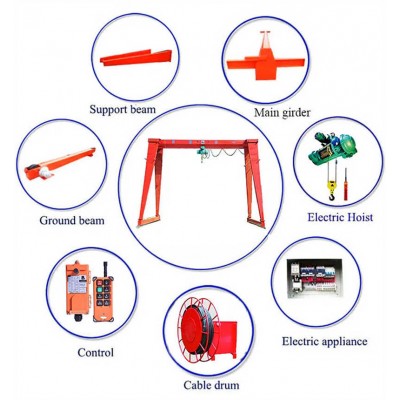 Easy to Assemble Single Beam Gantry Crane Kit with Electric Hoist