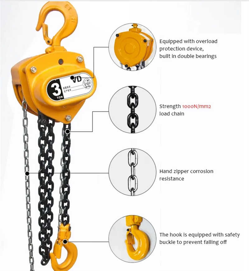 Standard Lift Manual Hoist for Overhead Cranes, Gantries, and Monorails