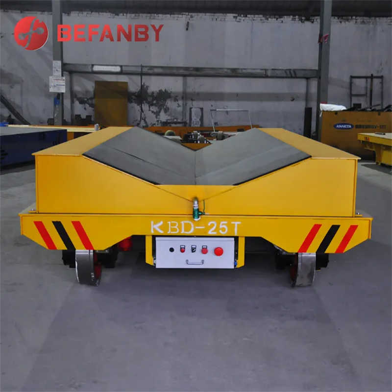 Battery Powered Rail Handling Trolley with Box Beam (KPX-20T)