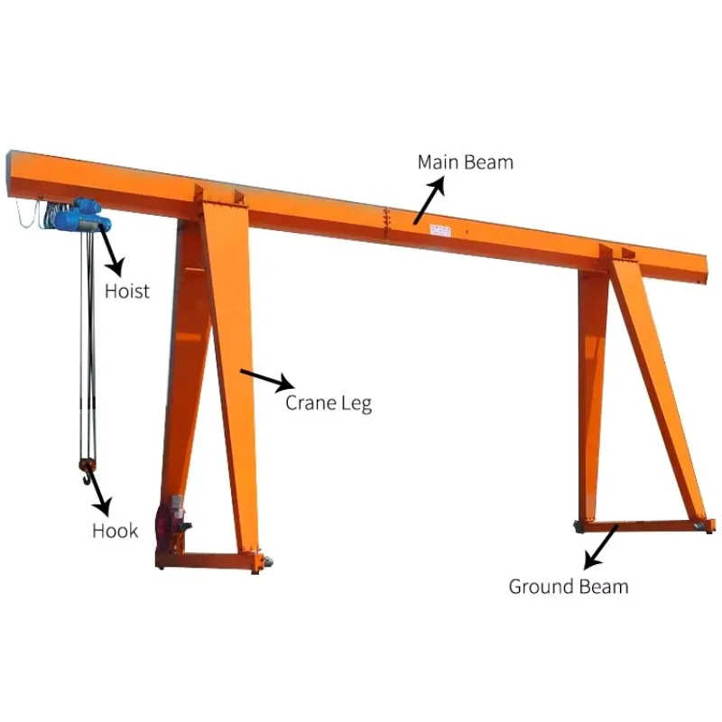 3 Ton Portable Single Girder Gantry Crane with Easy Assembly