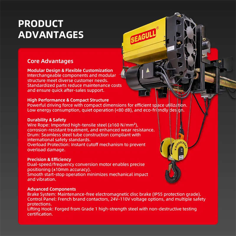 Double Girder Wire Rope Hoist with High Lifting Speed