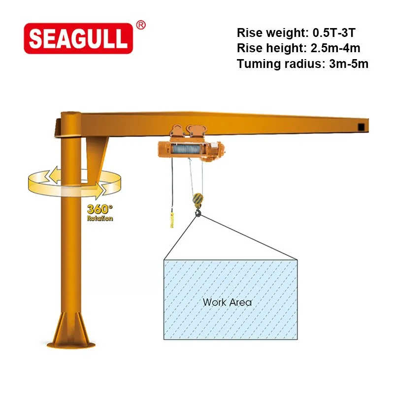 Wall Mounted Jib Crane for Workshop and Production Line