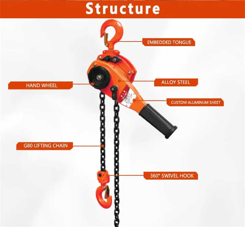 Heavy-Duty Alloy Steel Lever Chain Hoist for Construction and Repair