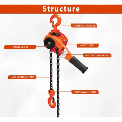 Heavy-Duty Alloy Steel Lever Chain Hoist for Construction and Repair
