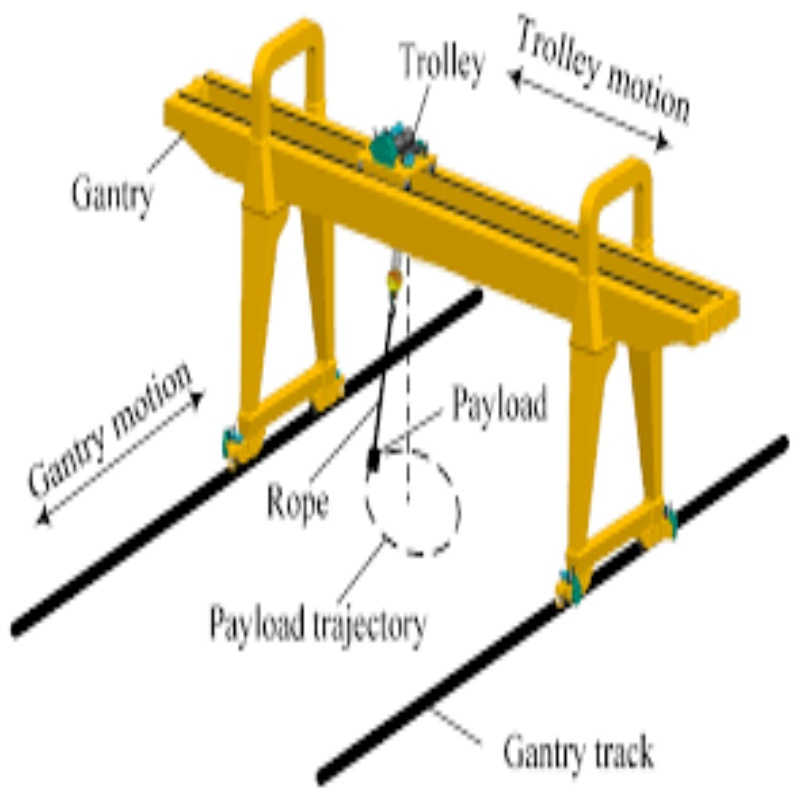 ISO Certified Double Girder Gantry Crane 5t to 300t with Electric Winch