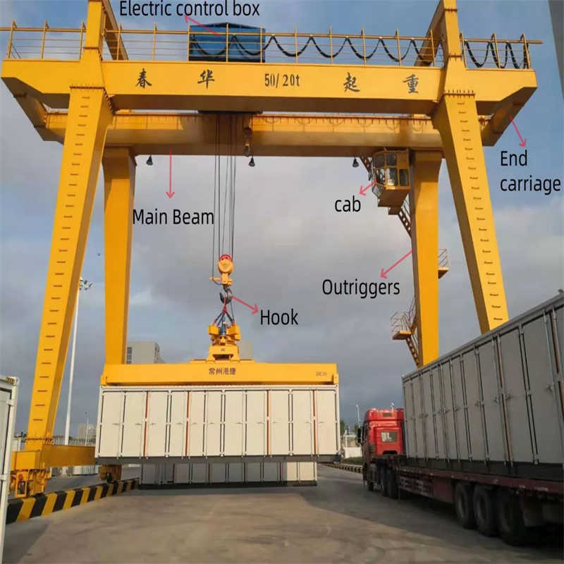 5t 10t 15t 20t Double Girder Gantry Crane with Electric Hoist and Radio Control