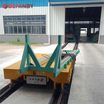 Customized Abrasive Blasting Transfer Cart on Rail 10T Capacity (KPT-10T)