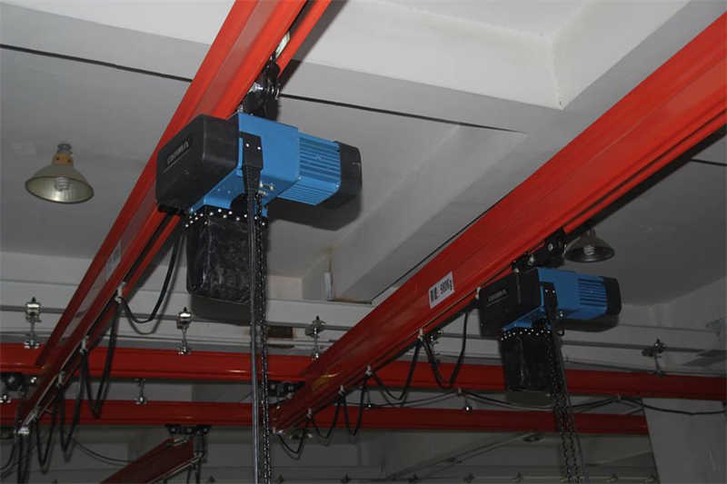 KBK Crane System | Modular Light Crane Solution Up to 2 Ton