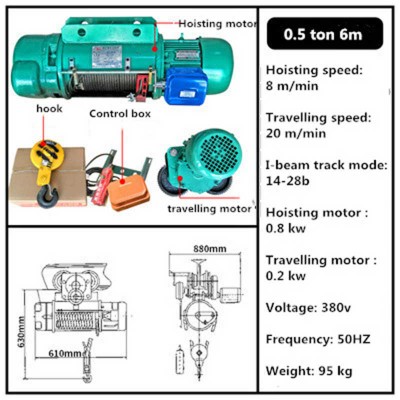 15 Ton CD1 Electric Wire Rope Hoist for Warehouse and Logistics