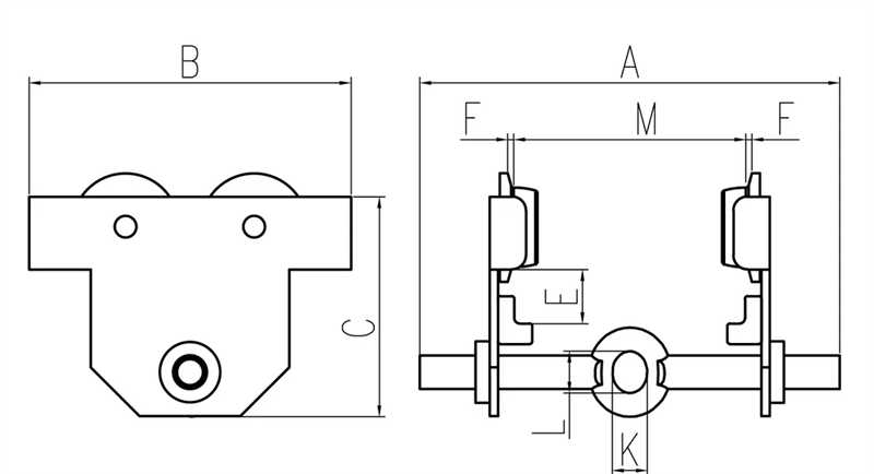 Super Fisher MP Series Push Plain Manual Trolley 2ton for Hoist