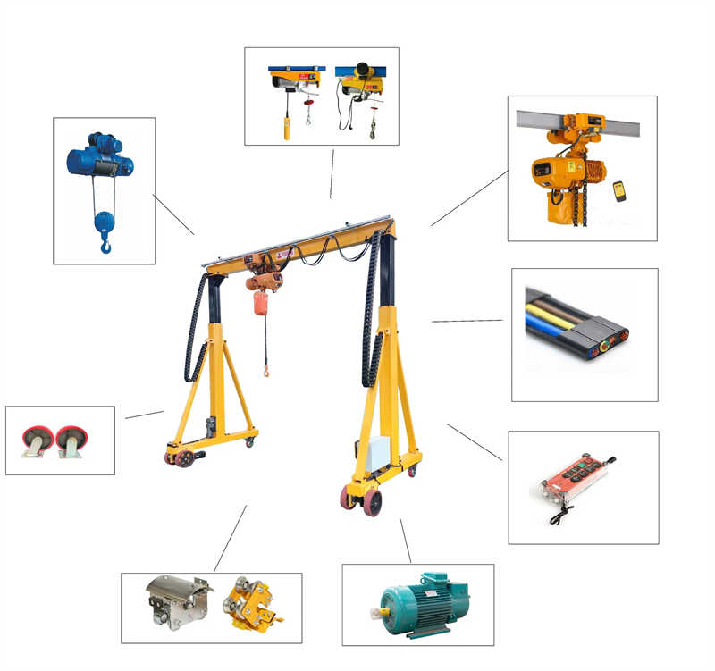 Affordable 1-5 Ton Small Gantry Crane for Warehouse & Factory