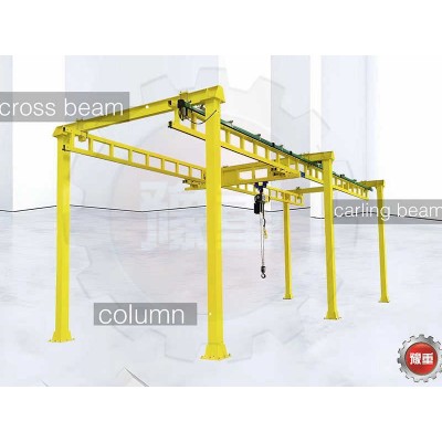 Philippines Assembly Workshop 1 Ton Freestanding Bridge Crane Solution