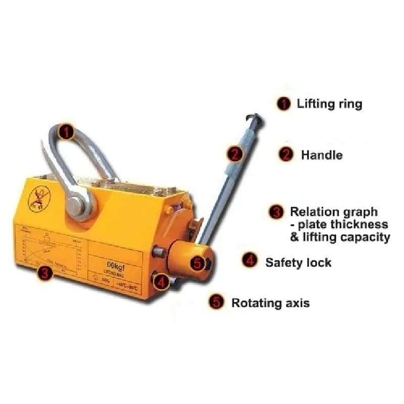 Malaysia Metal Recycling 3000kg Magnetic Lifter For Scrap Handling