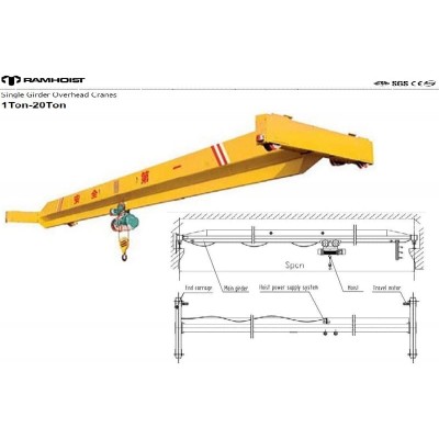 2 Ton Single Girder Crane with Remote Control for Flexible Workshop Operation