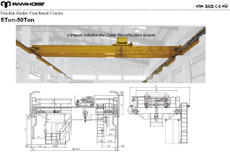 50 Ton Maximum Capacity Double Girder Overhead Crane for Shipyard Heavy Lifts