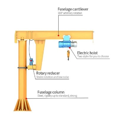 8 Ton Fixed Pedestal Column Jib Crane for Foundry in Indonesia