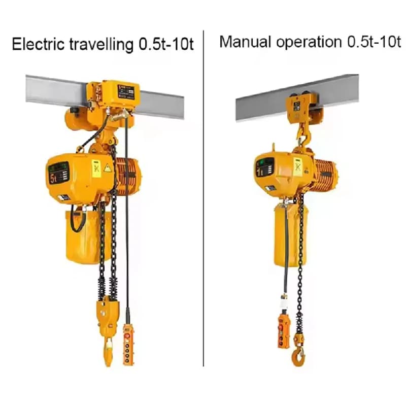 2/3/5 Ton Dual Voltage Electric Chain Hoist (Manually Switchable)