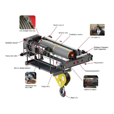 Winch Trolley 32T for Philippine Heavy Equipment Maintenance Workshops