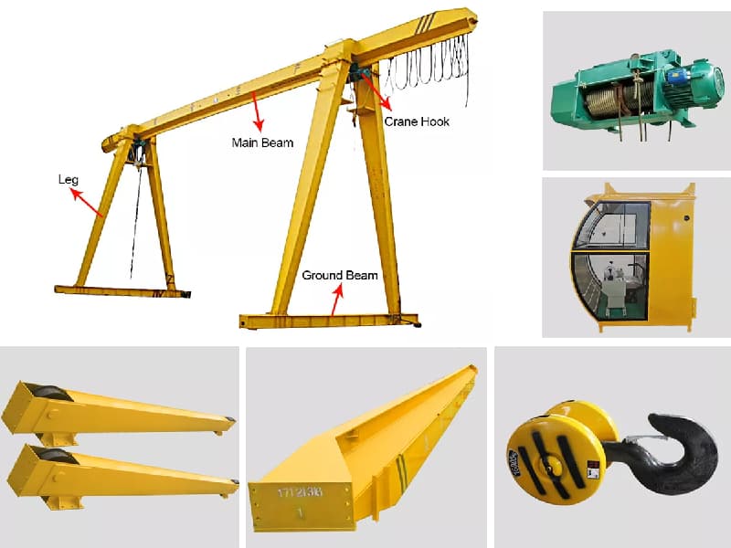 MH Single Beam Box-Type Gantry Crane 50T for Heavy Industries in Singapore