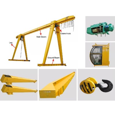Single Beam Box-Type Gantry Crane 10T for Stockpile Management in Indonesia
