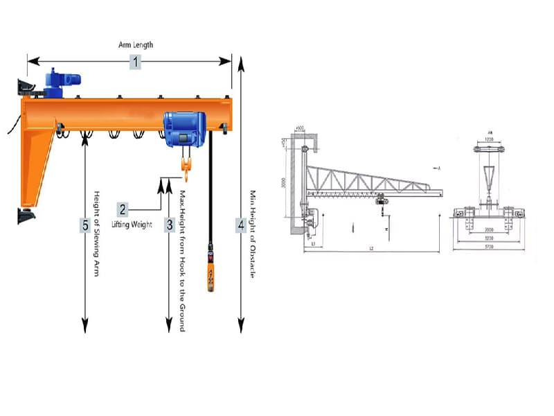 0.75T Wall Mounted Jib Crane for Maintenance in Cambodian Industrial Facilities