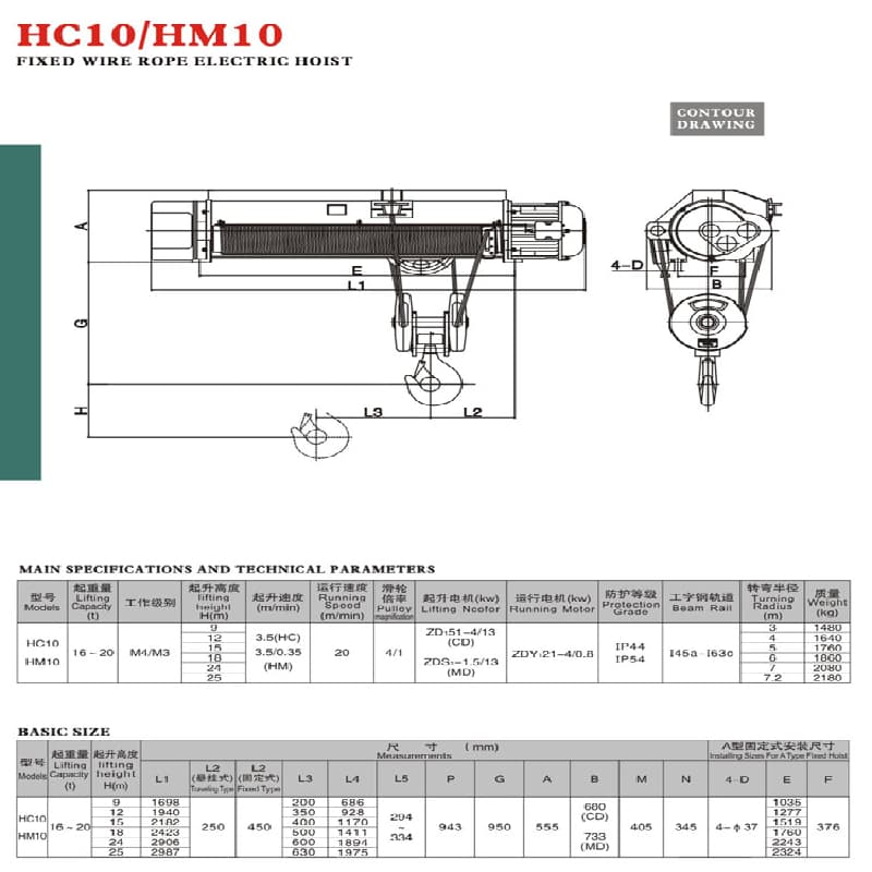 HC10/HM10 Fixed Wire Rope Electric Hoist 18 Ton 15m Lift