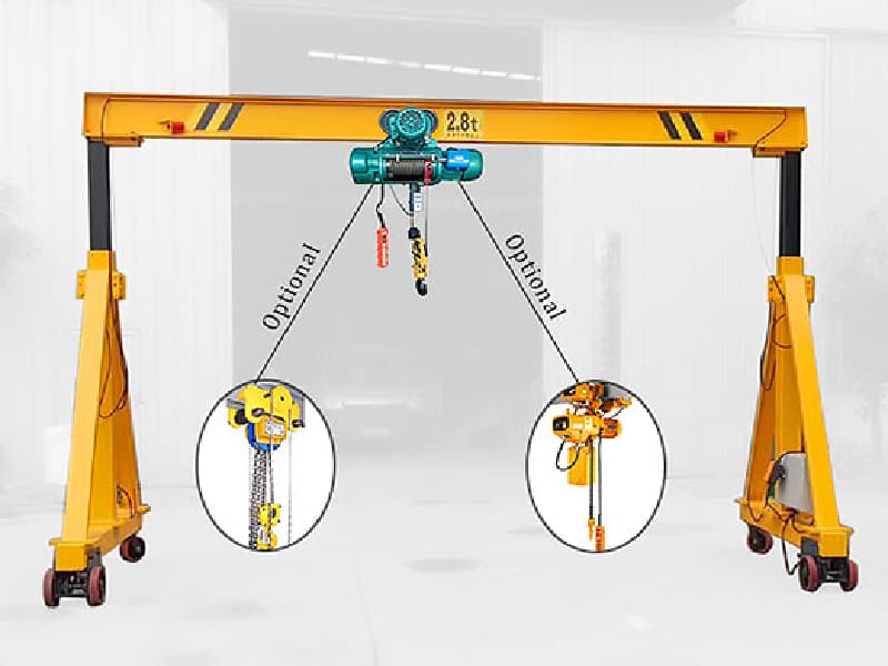 Portable Gantry Crane - 5 Ton Capacity, 9m Hoist Height, 8m Span