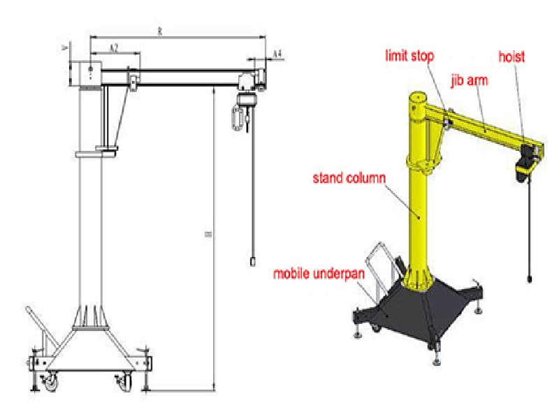 Mobile Jib Crane - 2 Ton Capacity, 3.0m Lift, 4.5m Radius, Manual/Electric