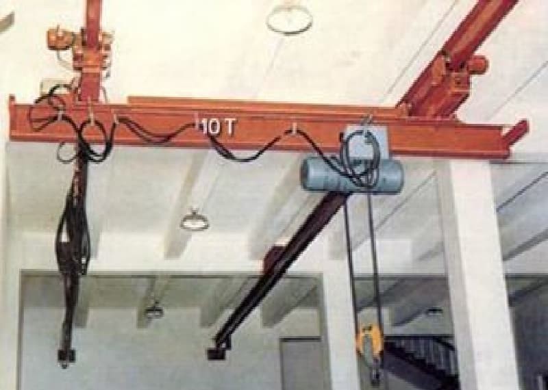 China's bridge crane development direction