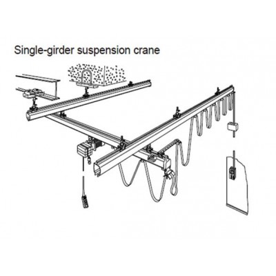 1000kg 6m Span KBK Soft Crane System – Industrial Material Handling