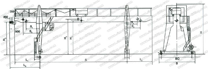 Medium Duty 10t Double Beam Gantry Crane 15m Lift 22m Span Warehouse